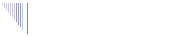 Faro, Cabo Rojo