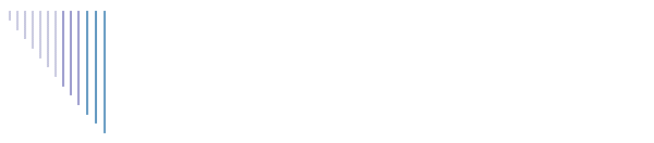 Yunque