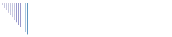Mom & RJ