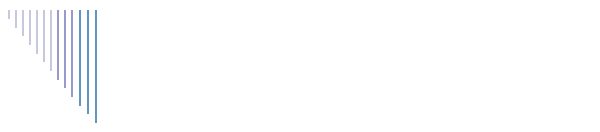 Raymond & Yelitza