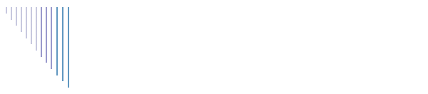 Vilmarie & Raymond