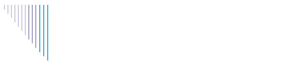 Yelitza